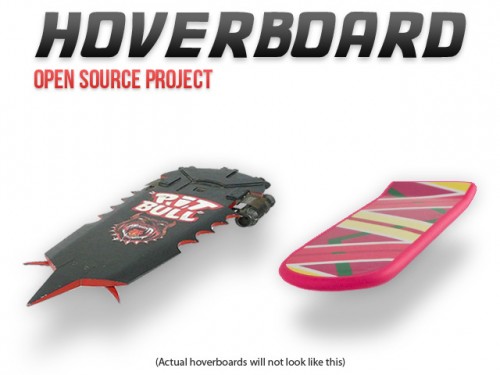 hoverboard blueprints