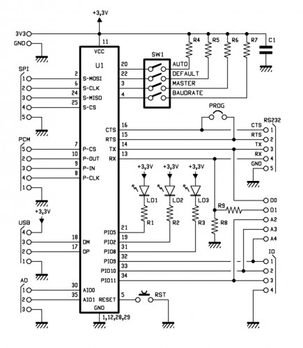 Bluetooth shield for Arduino - Open Electronics - Open Electronics