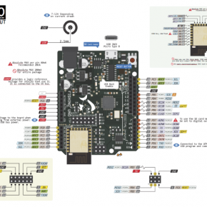 Fishino pinout is available! - Open Electronics - Open Electronics