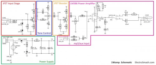 1Wamp: Open Hardware 1 Watt Guitar Amplifier. - Open Electronics - Open ...