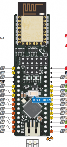 Fishino GUPPY - Pinout scheme available now - Open Electronics - Open ...