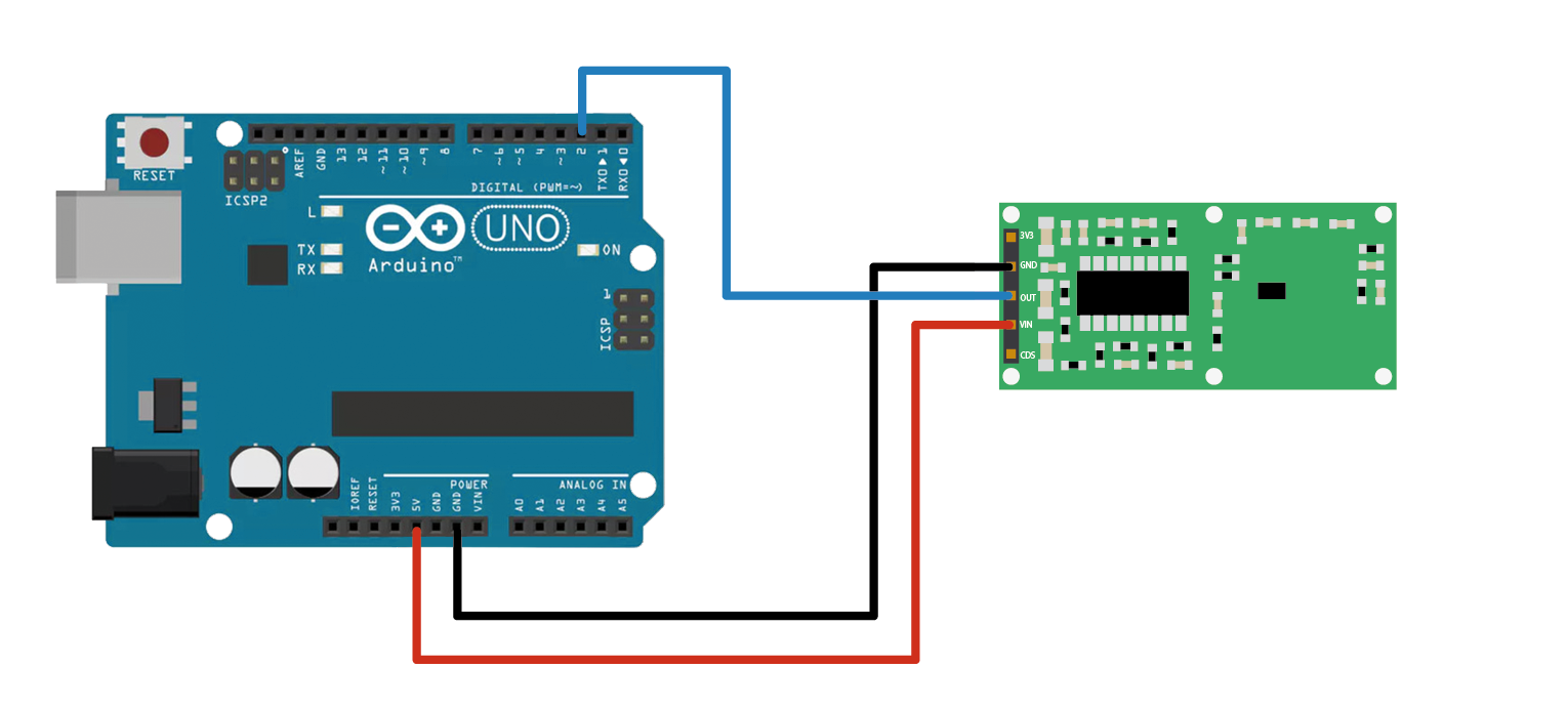 Presence detector with microwave - Open Electronics - Open Electronics