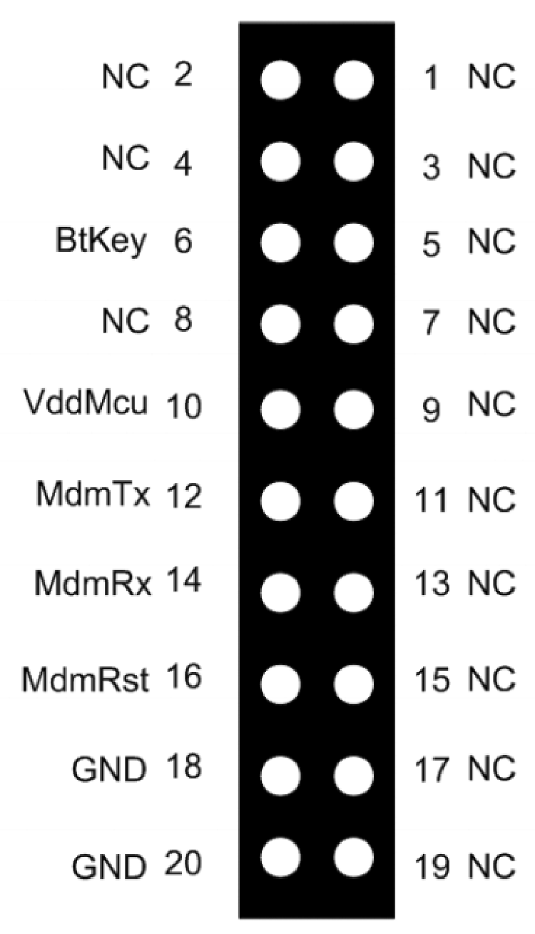 Irrigation bluetooth system - Part 1 - Open Electronics - Open Electronics