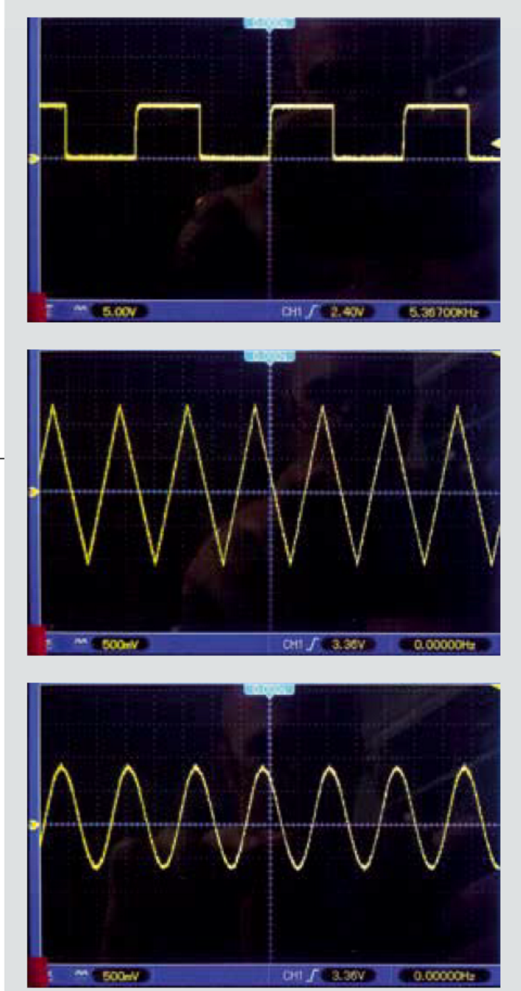 Waveform Generator - Open Electronics - Open Electronics