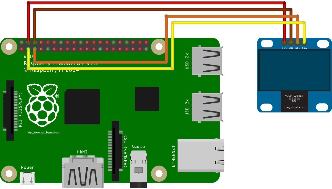 Corona-display - Open Electronics - Open Electronics