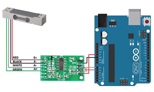 How to use load cells - Open Electronics - Open Electronics